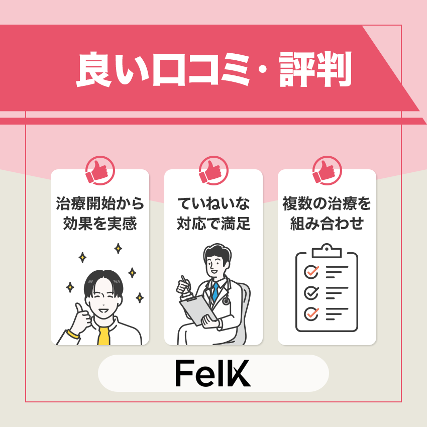 FelK（フェルケ）と運営元が同じクリニックの良い口コミ・評判