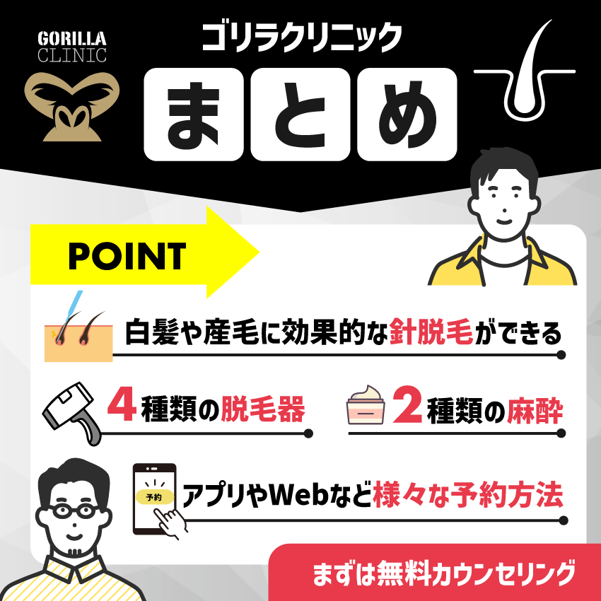 ゴリラクリニックまとめ