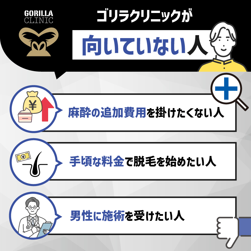 ゴリラクリニックが向いていない人