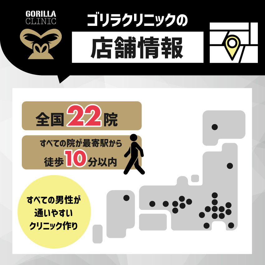 ゴリラクリニックの店舗情報