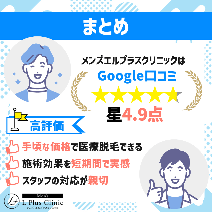 メンズエルプラスクリニックまとめ