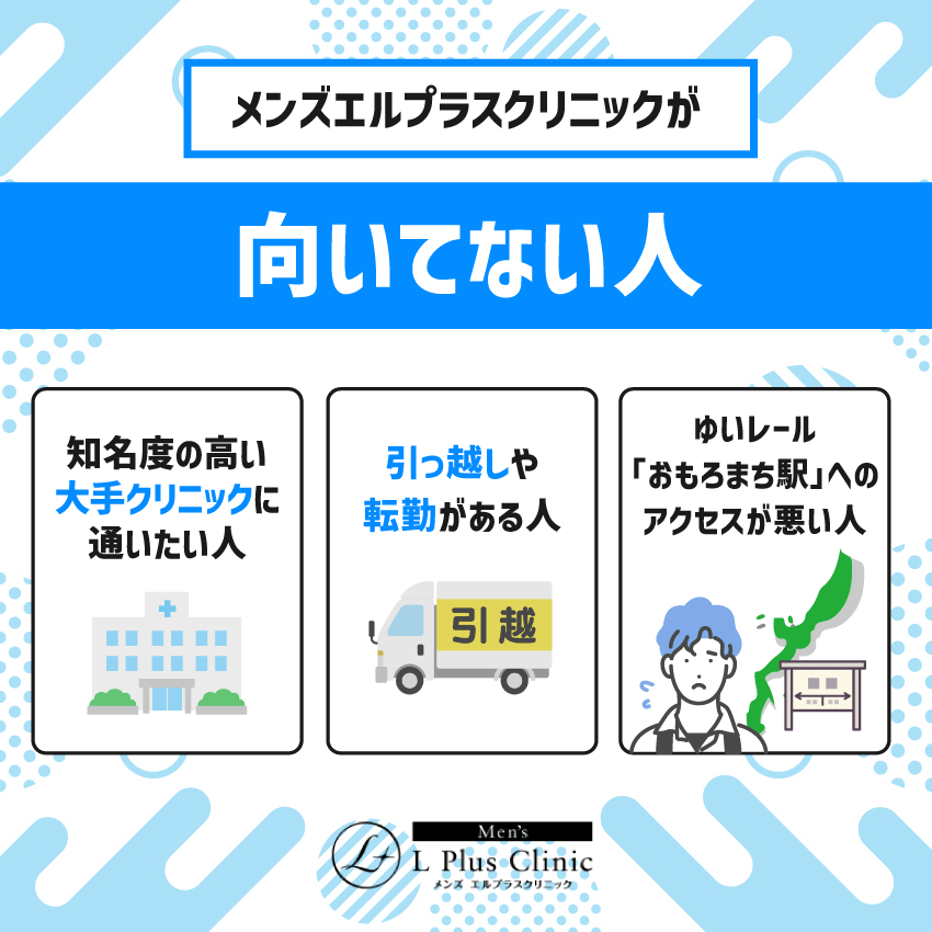メンズエルプラスクリニックが向いていない人