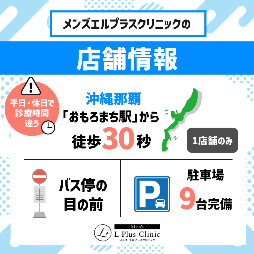 メンズエルプラスクリニックの店舗情報