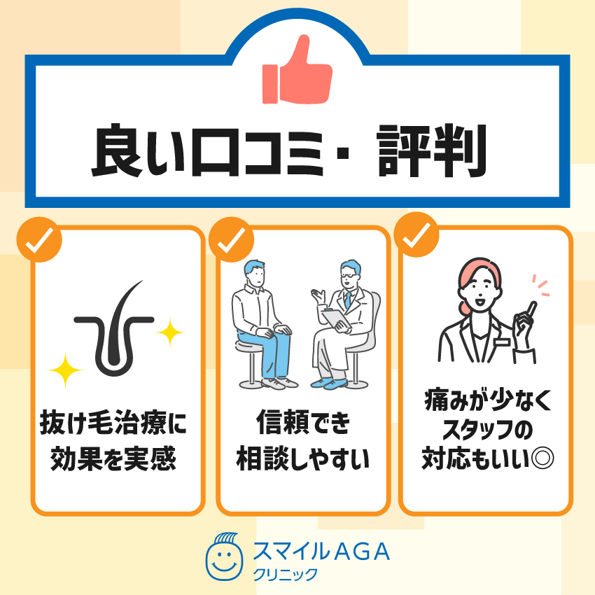 スマイルAGAクリニックの良い口コミ・評判
