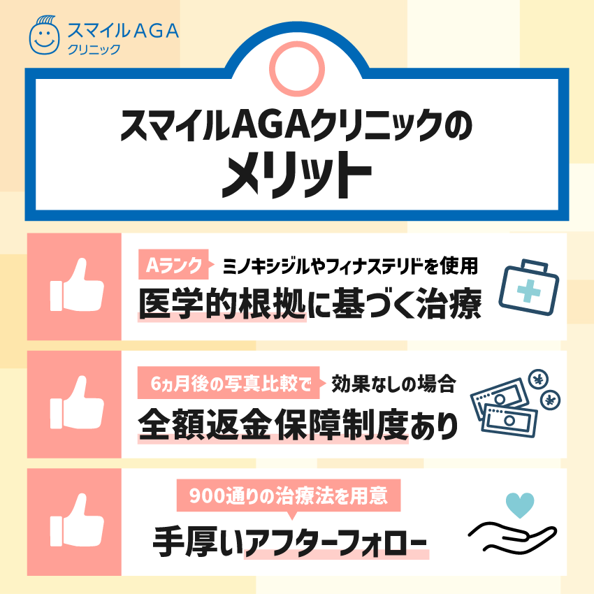 スマイルAGAクリニックのメリット