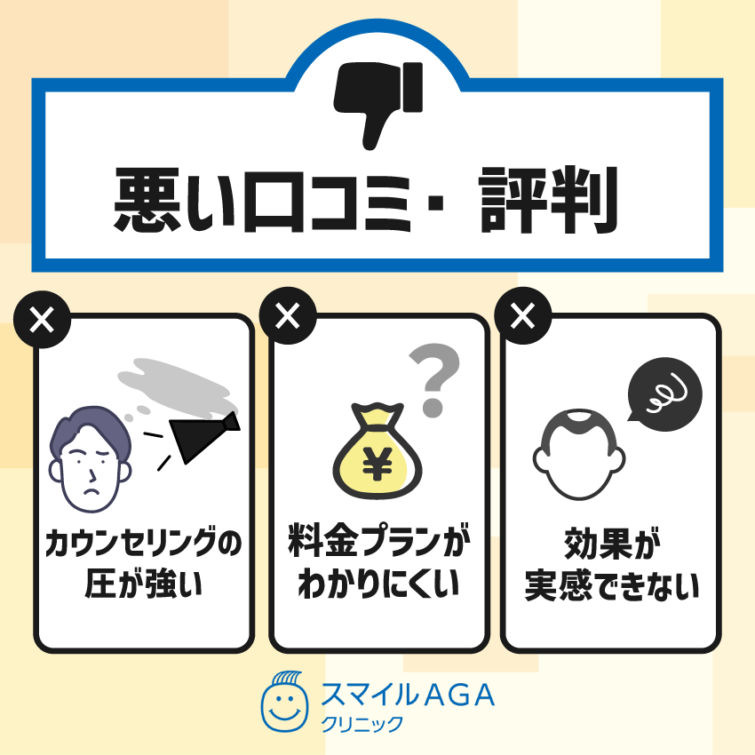 スマイルAGAクリニックの悪い口コミ・評判