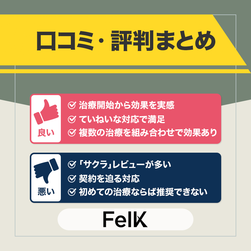FelK（フェルケ）の口コミ・評判まとめ