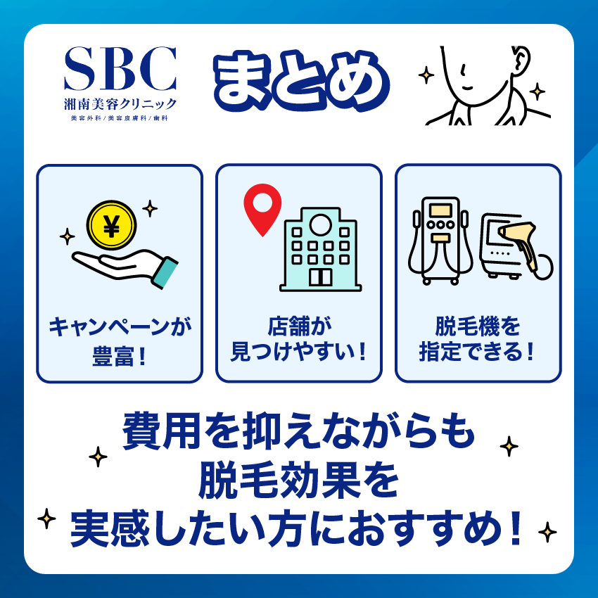 湘南美容クリニックまとめ