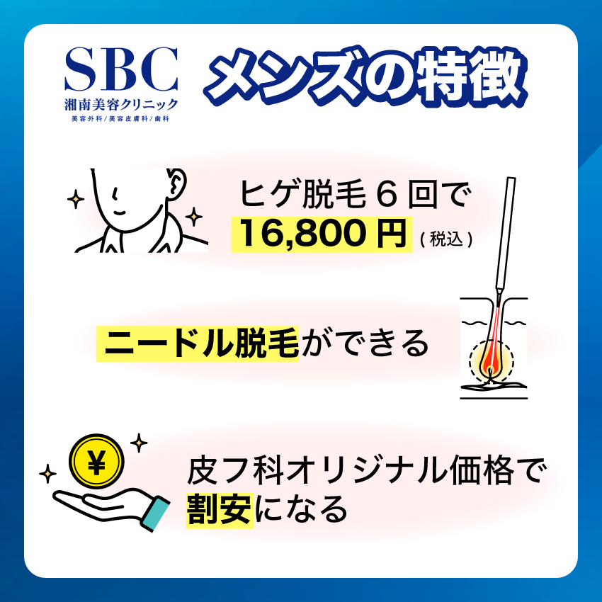 湘南美容クリニックメンズの特徴