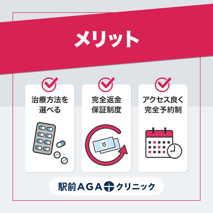 駅前AGAクリニックのメリット