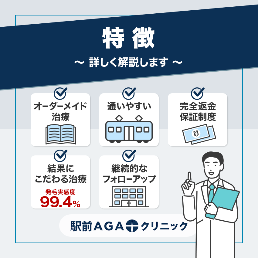 駅前AGAクリニックの特徴