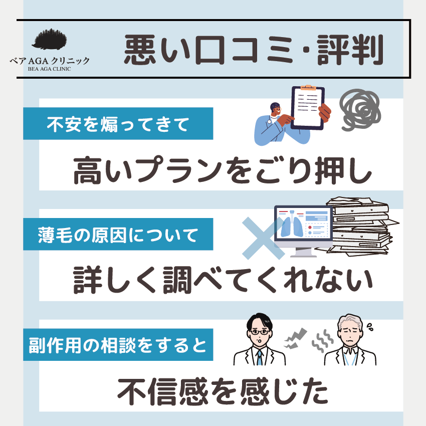ベアAGAクリニックの悪い口コミ・評判