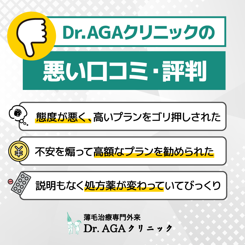 Dr.AGAクリニックの悪い口コミ・評判