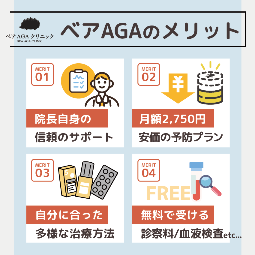 ベアAGAクリニックのメリット