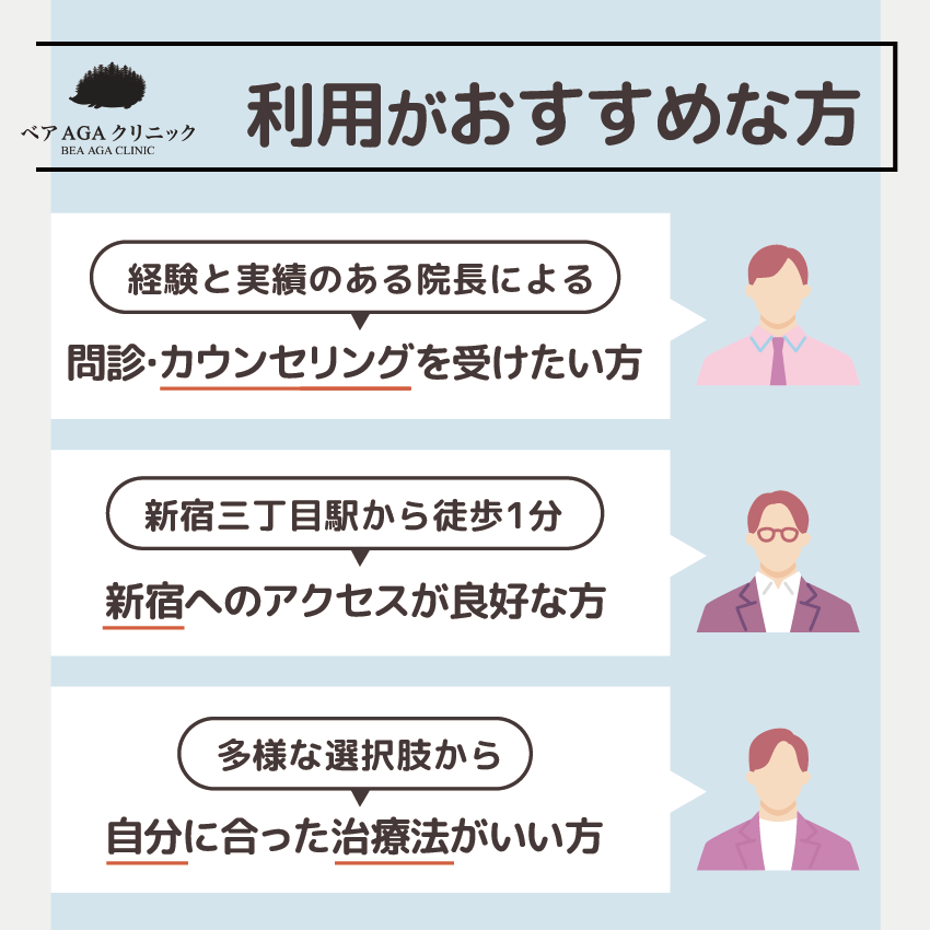 ベアAGAクリニックの利用がおすすめな方