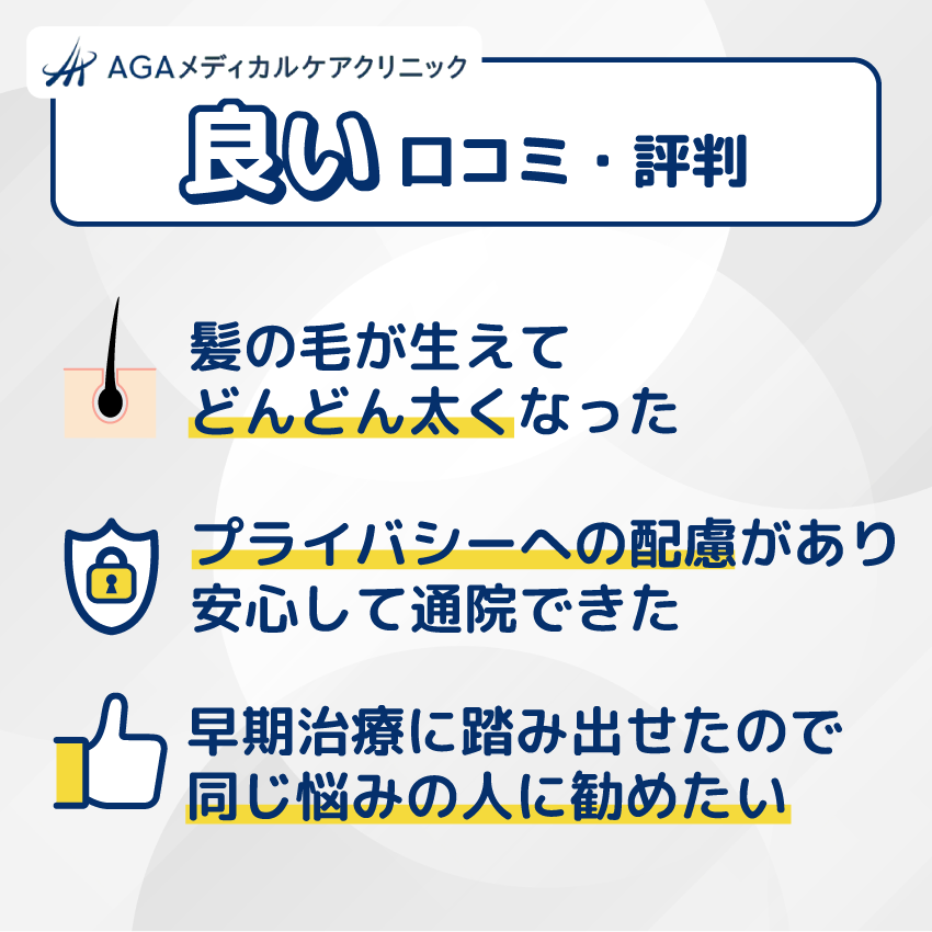 AGAメディカルケアクリニックの良い口コミ・評判