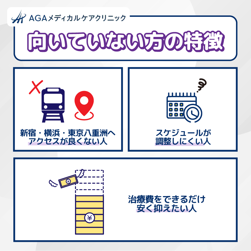 AGAメディカルケアクリニックが向いていない方の特徴