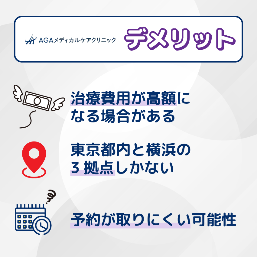 AGAメディカルケアクリニックのデメリット