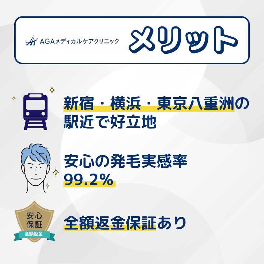 AGAメディカルケアクリニックのメリット