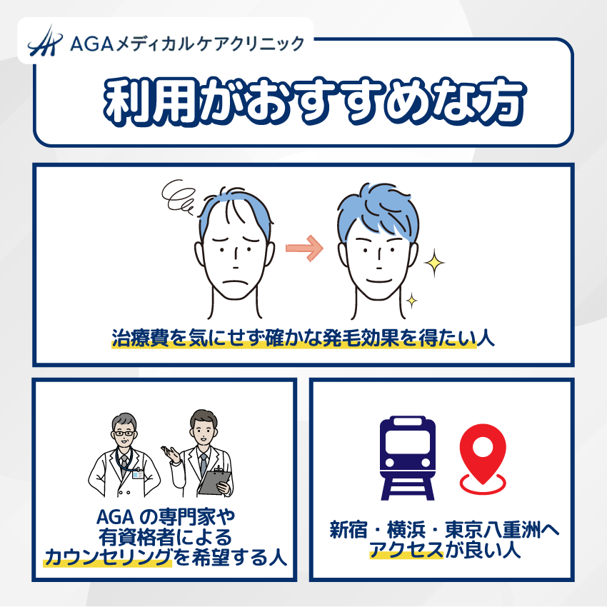 AGAメディカルケアクリニックの利用がおすすめな方