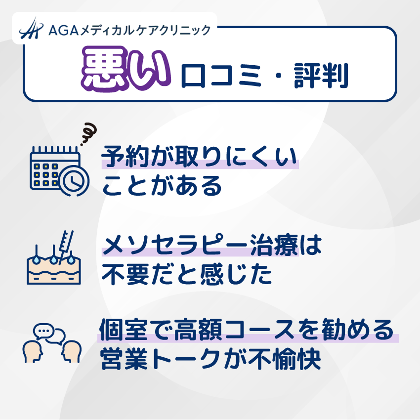 AGAメディカルケアクリニックの悪い口コミ・評判
