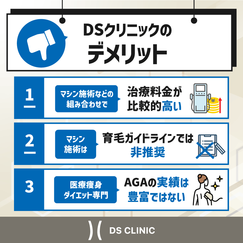 DSクリニックのデメリット