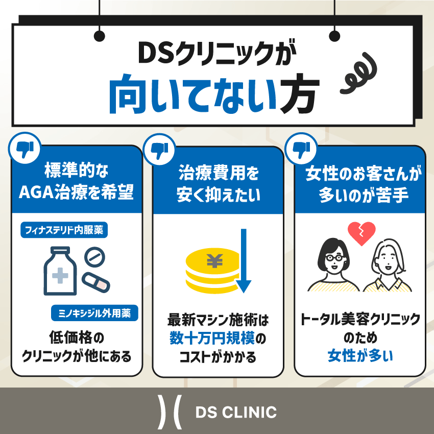 DSクリニックが向いていない方の特徴