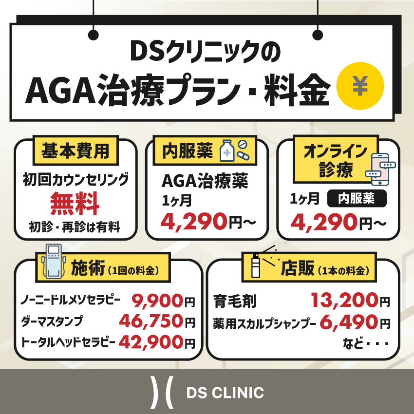 DSクリニックのAGAの治療プラン・料金