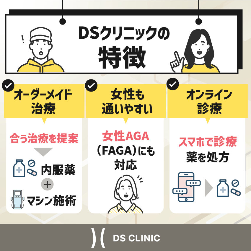 DSクリニックの特徴