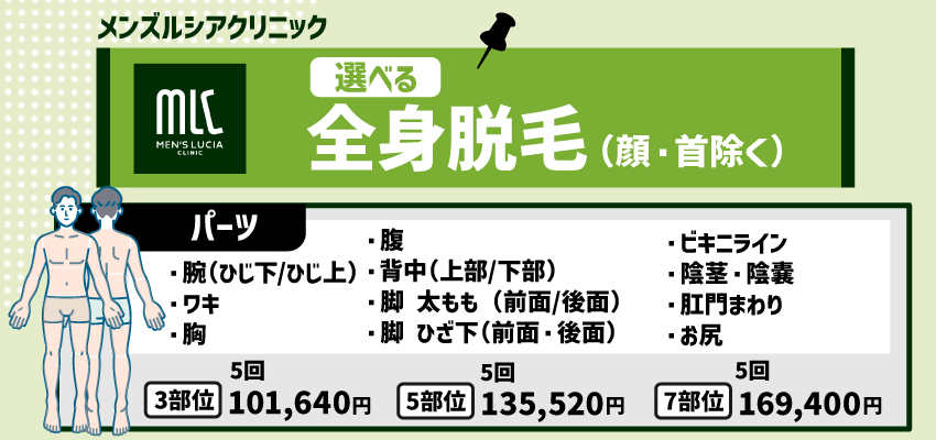 選べる全身脱毛