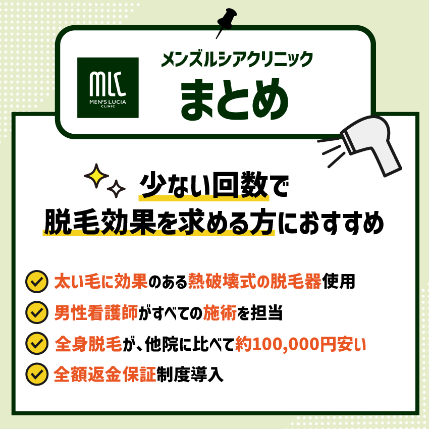 メンズルシアまとめ