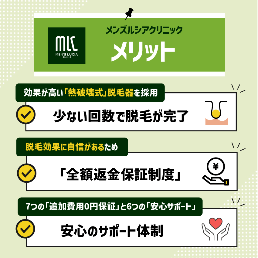 メンズルシアクリニックのメリット