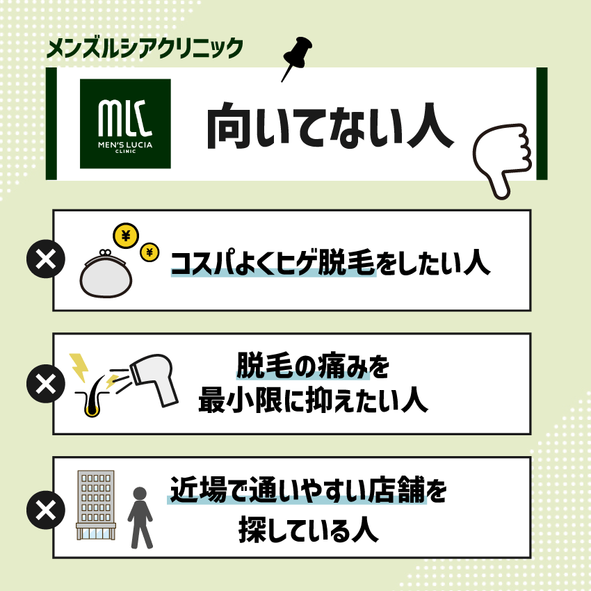 メンズルシアクリニックが向いていない人