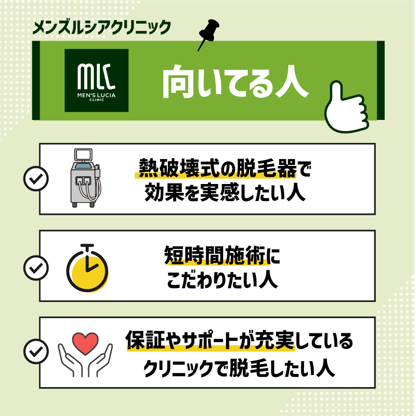 メンズルシアクリニックが向いている人