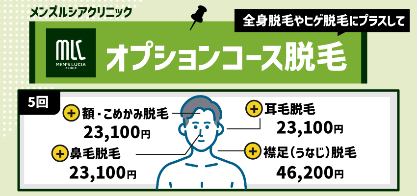 オプションコース脱毛