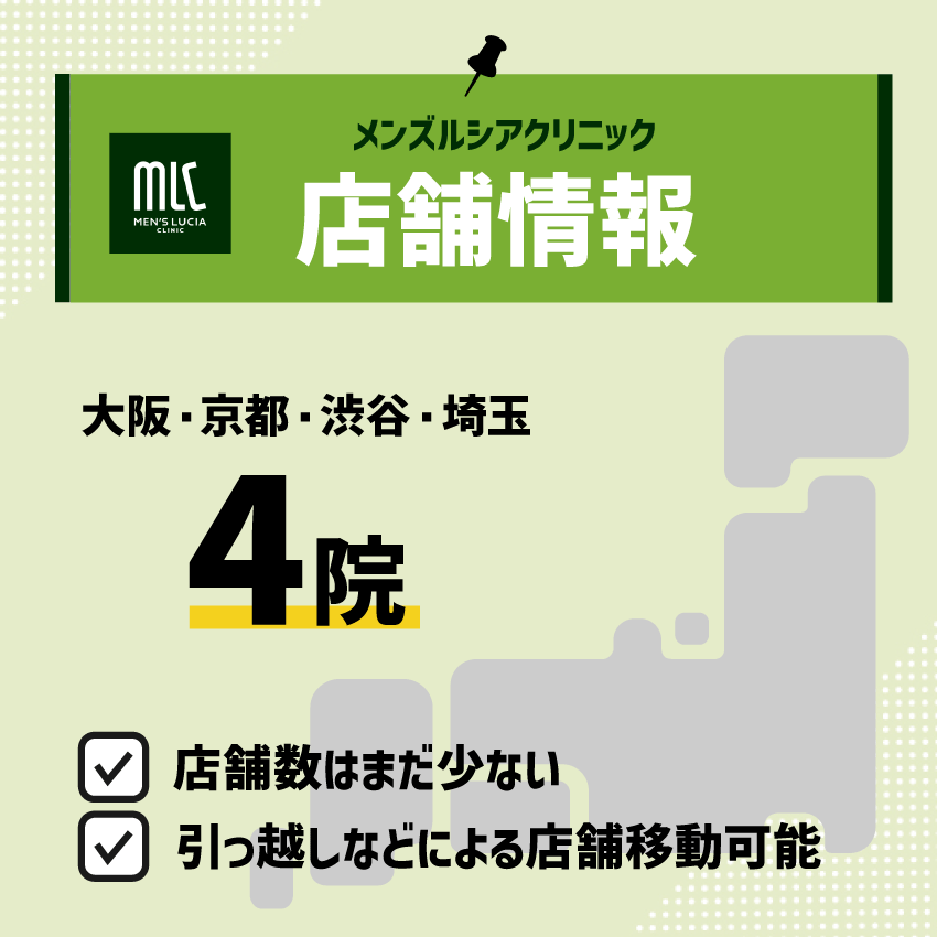 メンズルシアクリニックの店舗情報