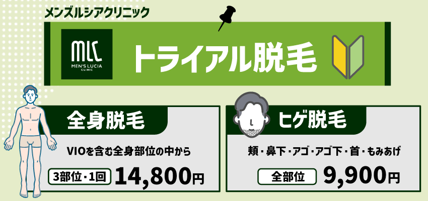 トライアル脱毛