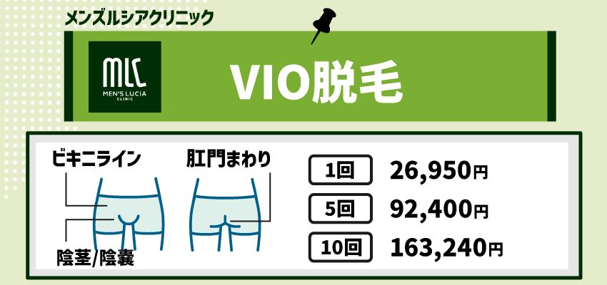 VIO脱毛