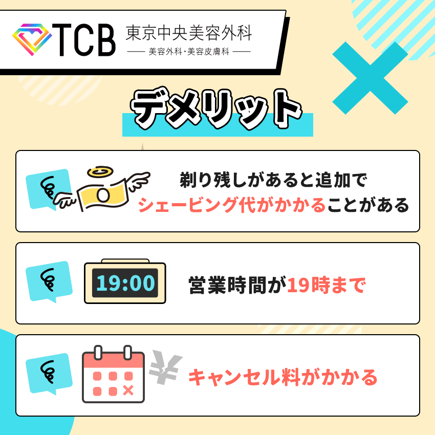 TCB東京中央美容外科のデメリット