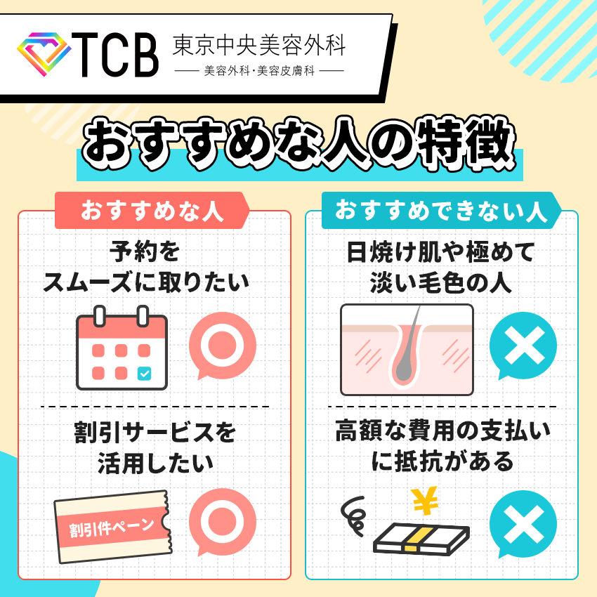 TCB東京中央美容外科はどんな人におすすめ?