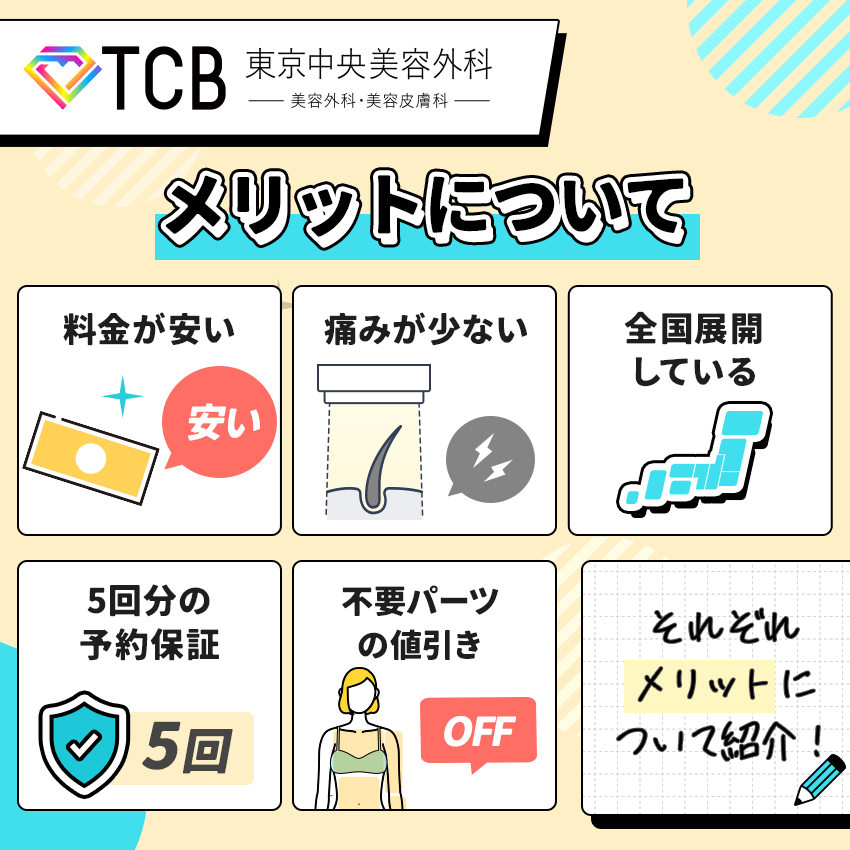 TCB東京中央美容外科をのメリット