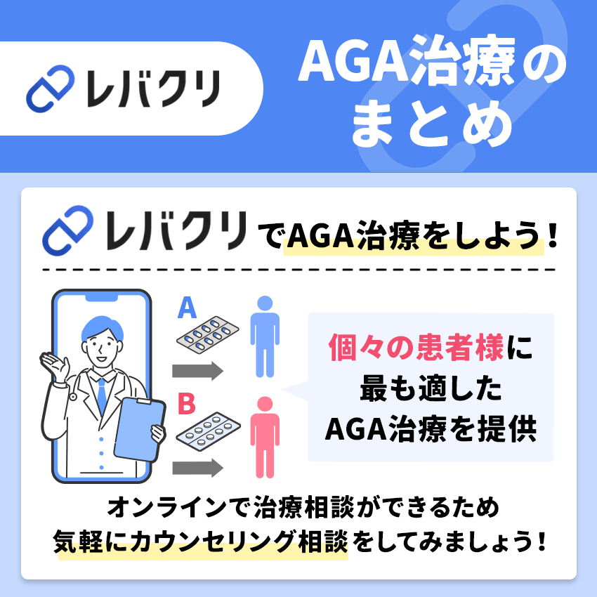 レバクリでAGA治療をしよう！