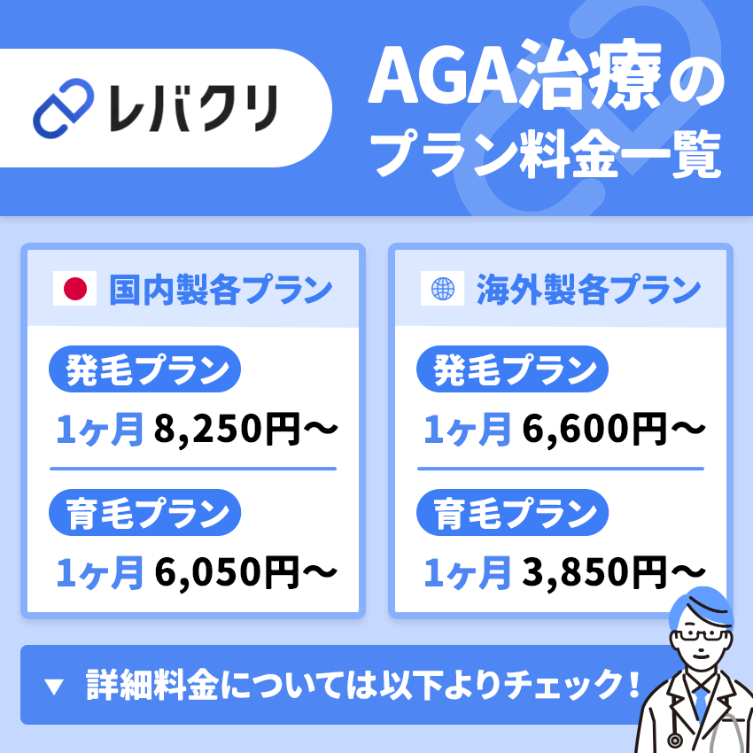レバクリでのAGA治療のプラン料金一覧