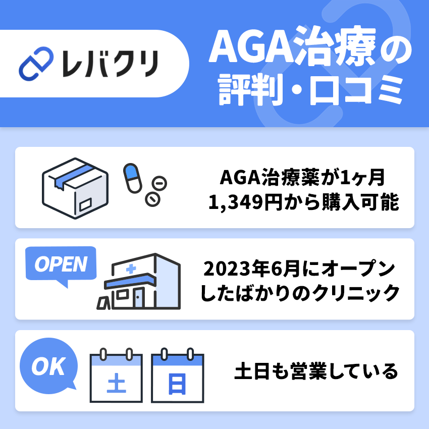 レバクリのAGA治療の評判・口コミ