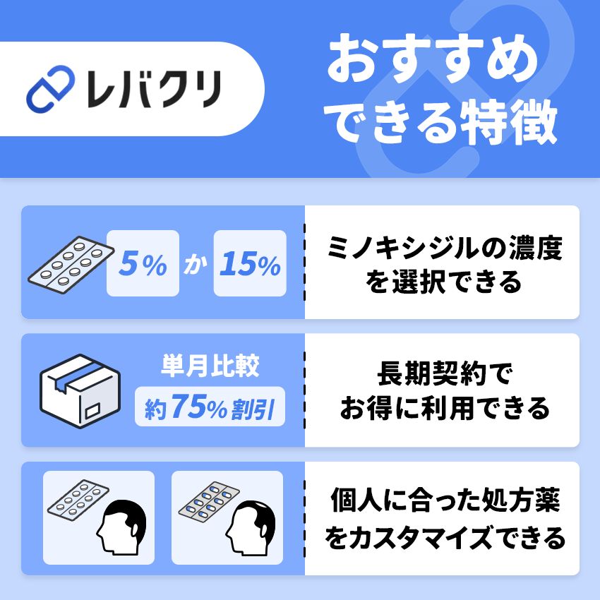 レバクリのおすすめできる特徴