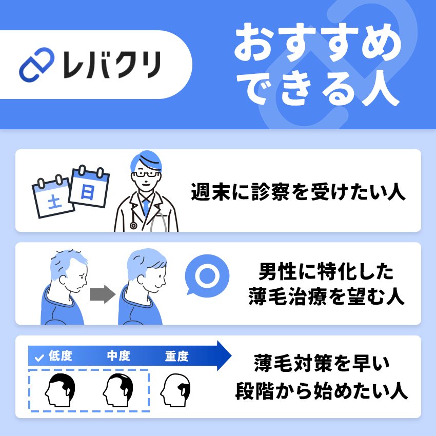 レバクリをおすすめできる人