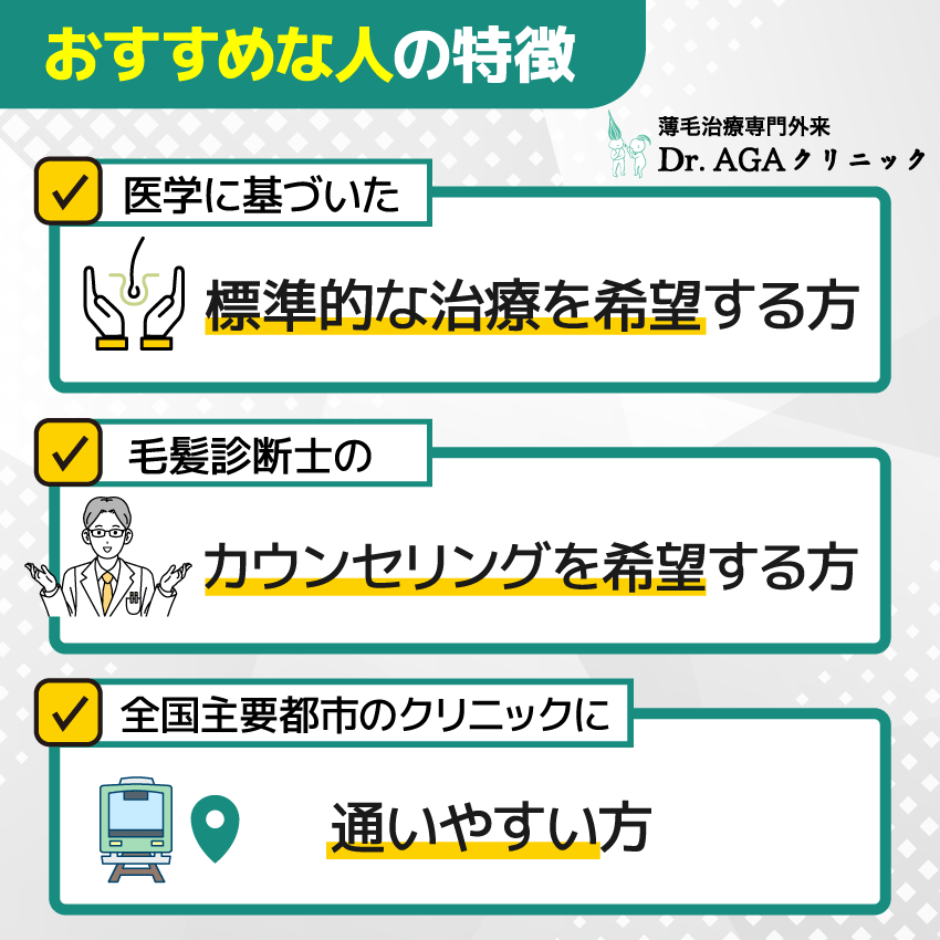 Dr.AGAクリニックの利用がおすすめな方
