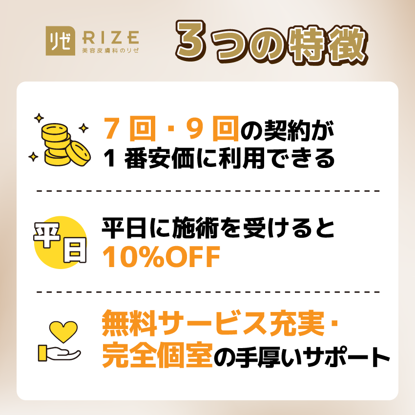 リゼクリニックの3つの特徴を紹介