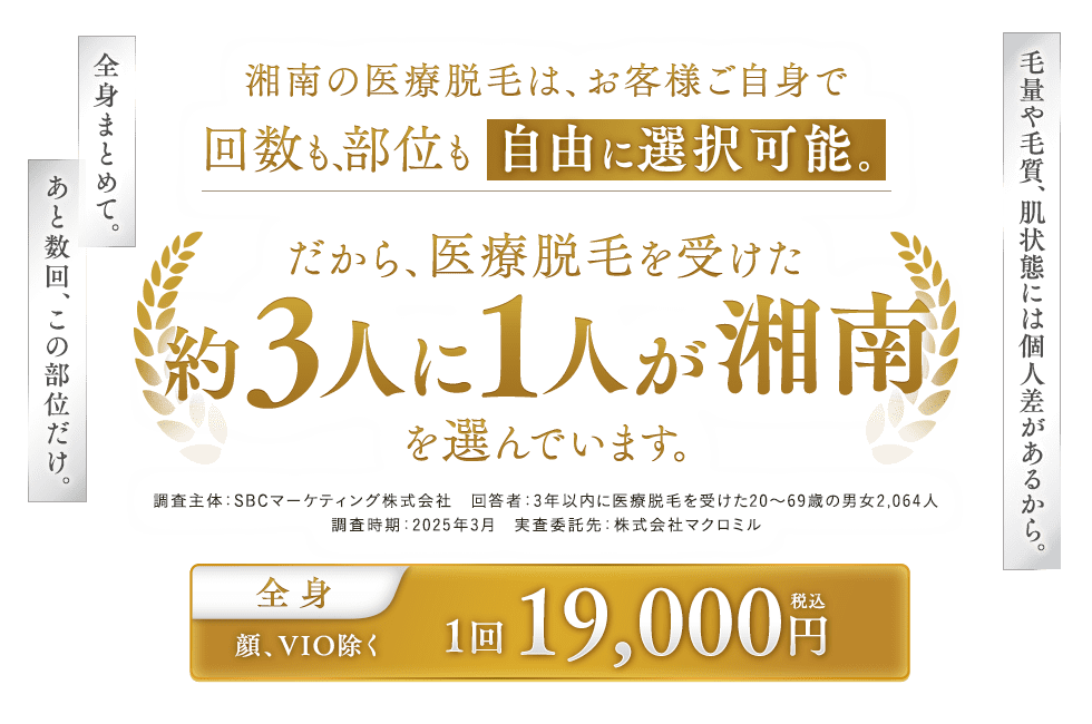 湘南美容クリニックのメインビジュアル