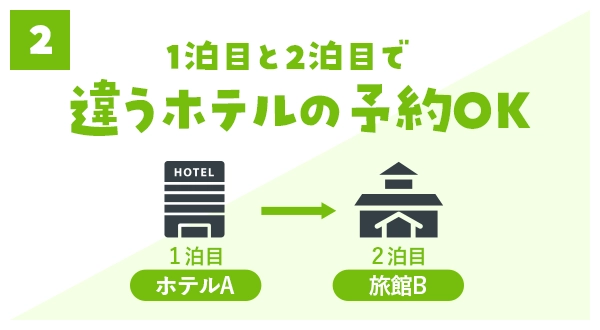 1宿目と2宿目で違うホテルの予約OK
